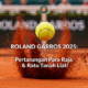 roland garros 2025